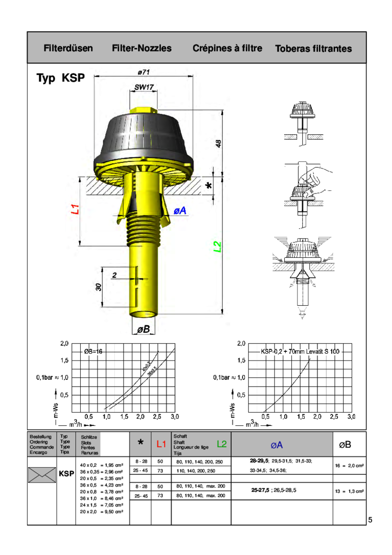 csm_vhs-pdf-05_KSP_KSH_Katalog_V.pdf-page1_5b25a990c9 (1)