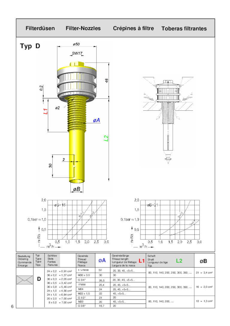 csm_vhs-pdf-06_D_KSH-Katalog_V.pdf-page1_8f44e04bd3