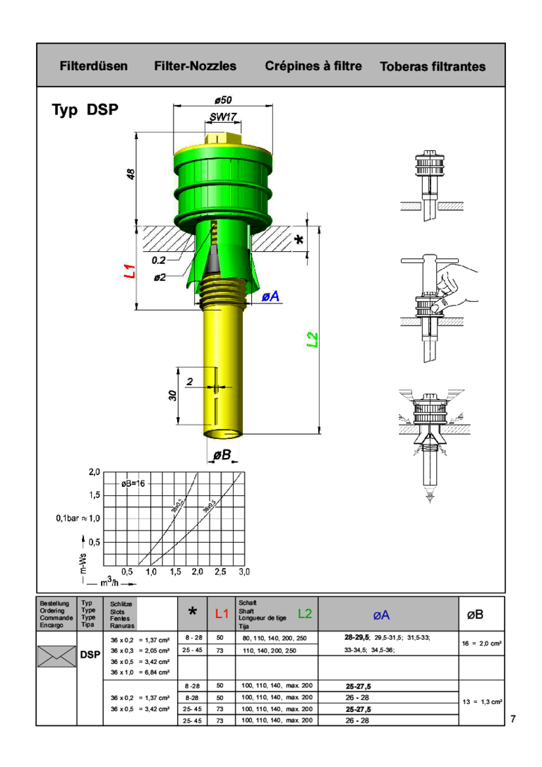 csm_vhs-pdf-07_DSP_KSH-Katalog_V_.pdf-page1_56fe848ec3