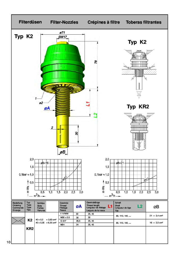 csm_vhs-pdf-10_K2_KSH_Katalog_V.pdf-page1_ffbf6c343c