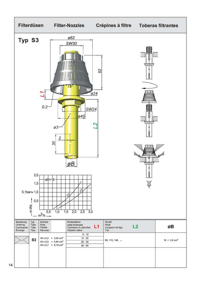 csm_vhs-pdf-14_S3_KSH_Katalog_V.pdf-page1_321c5f2969