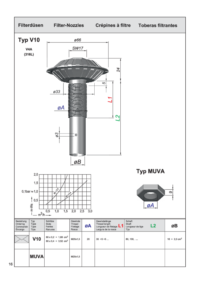 csm_vhs-pdf-16_V10_KSH_Katalog_V.pdf-page1_e3e9016329 (1)