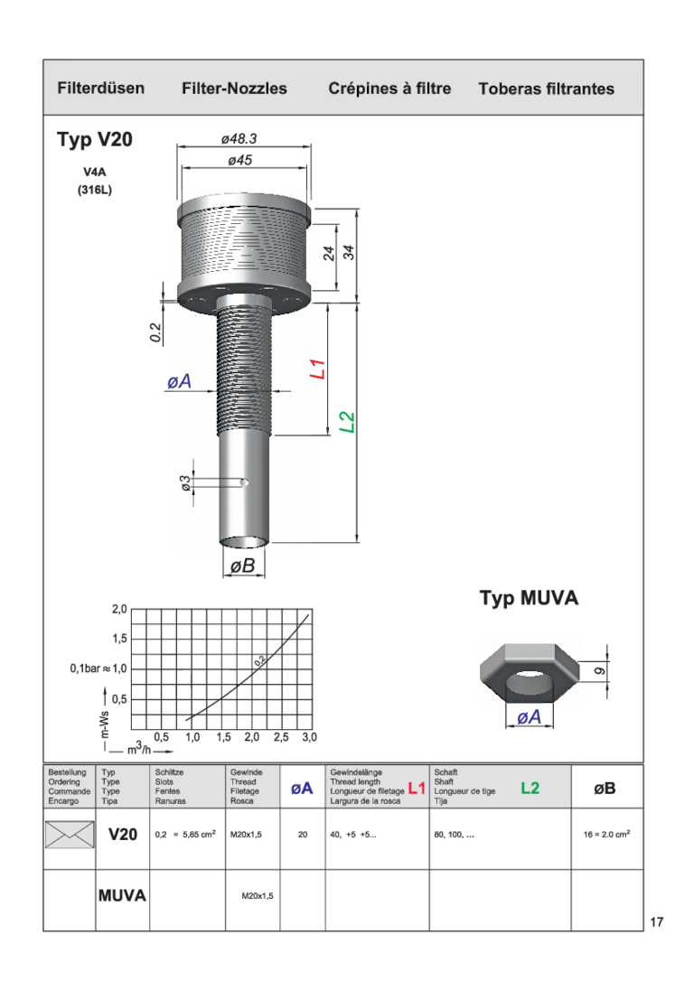 csm_vhs-pdf-17_V20_KSH_Katalog_V.pdf-page1_6dff6a97e3 (1)