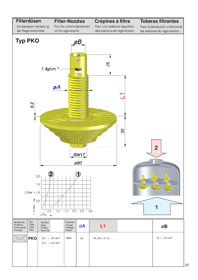 csm_vhs-pdf-23_PKO_KSH_Katalog_V.pdf-page1_166f832edf (1)