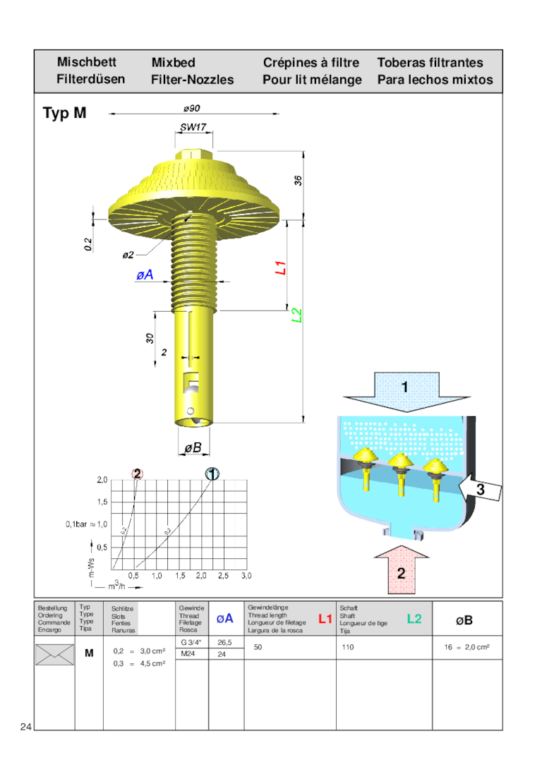 csm_vhs-pdf-24_M_KSH_Katalog_V.pdf-page1_de05f75917