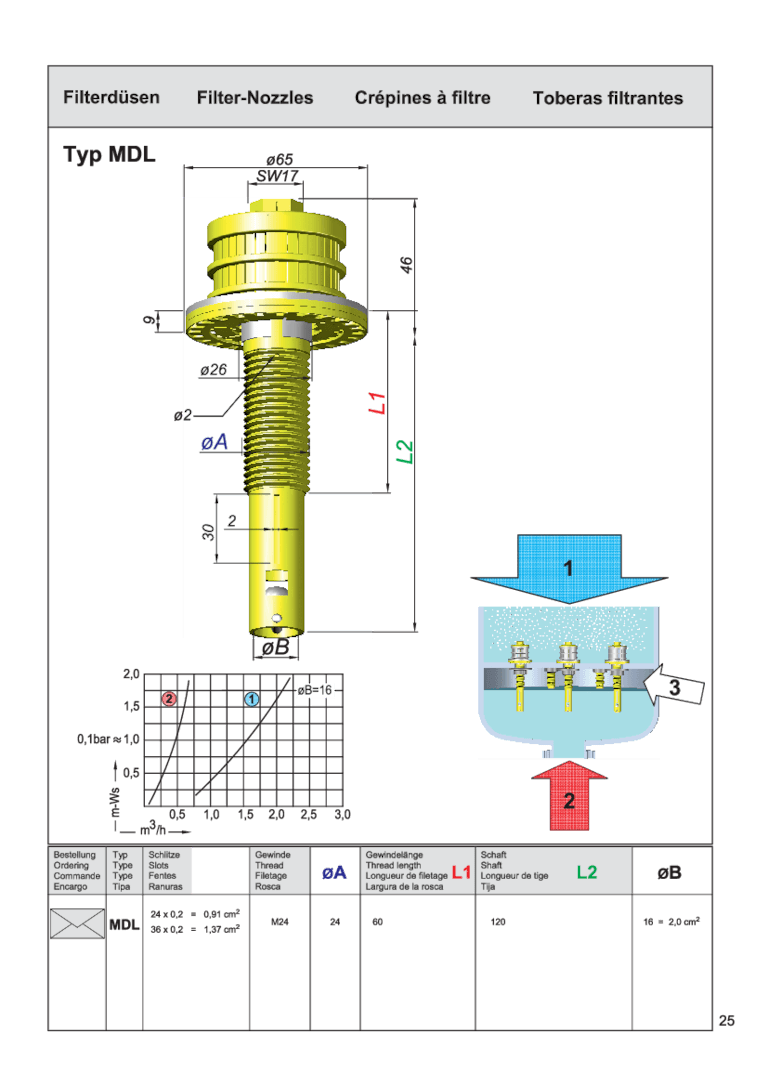 csm_vhs-pdf-25_MDL_KSH_Katalog_V.pdf-page1_bec1d9080e