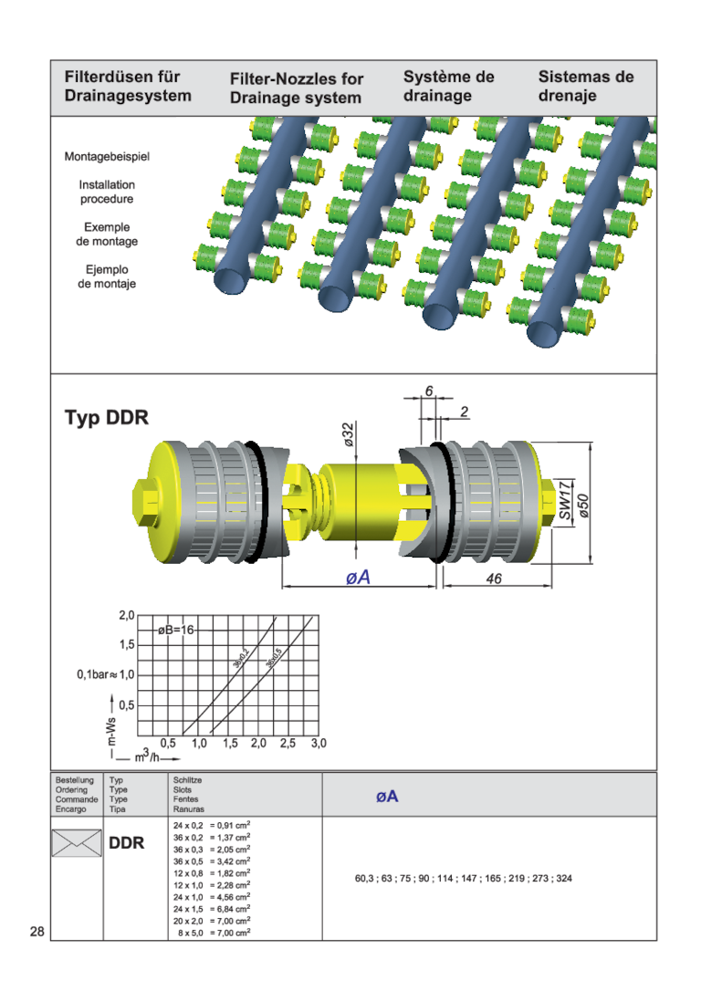 csm_vhs-pdf-28_DDR_KSH_Katalog_V.pdf-page1_a7bae27caa