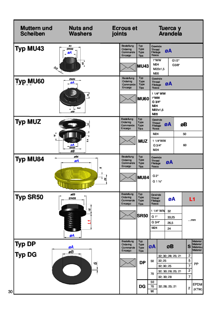 csm_vhs-pdf-30_MU_SR_DP_DG_KSH_Katalog_V.pdf-page1_6022ab09c3