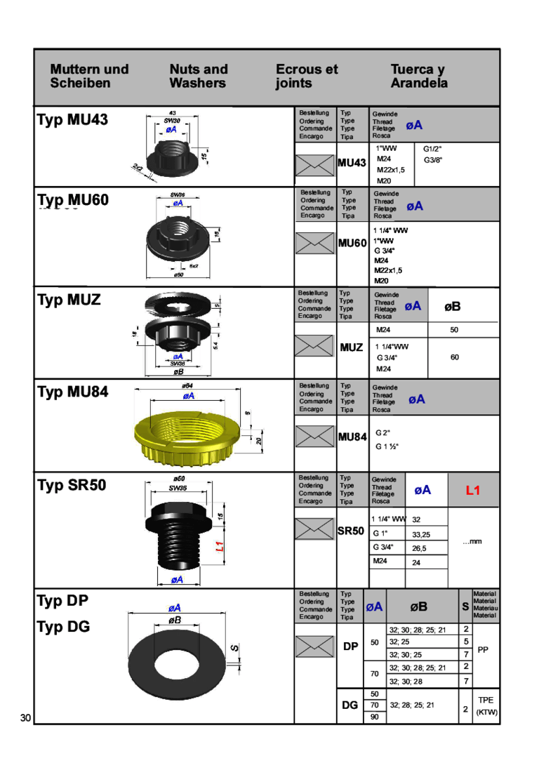 csm_vhs-pdf-30_mu60_mul60_mu43_muz_dp_dg_KSH_Katalog_V_.pdf-page1_e8bd26c03d