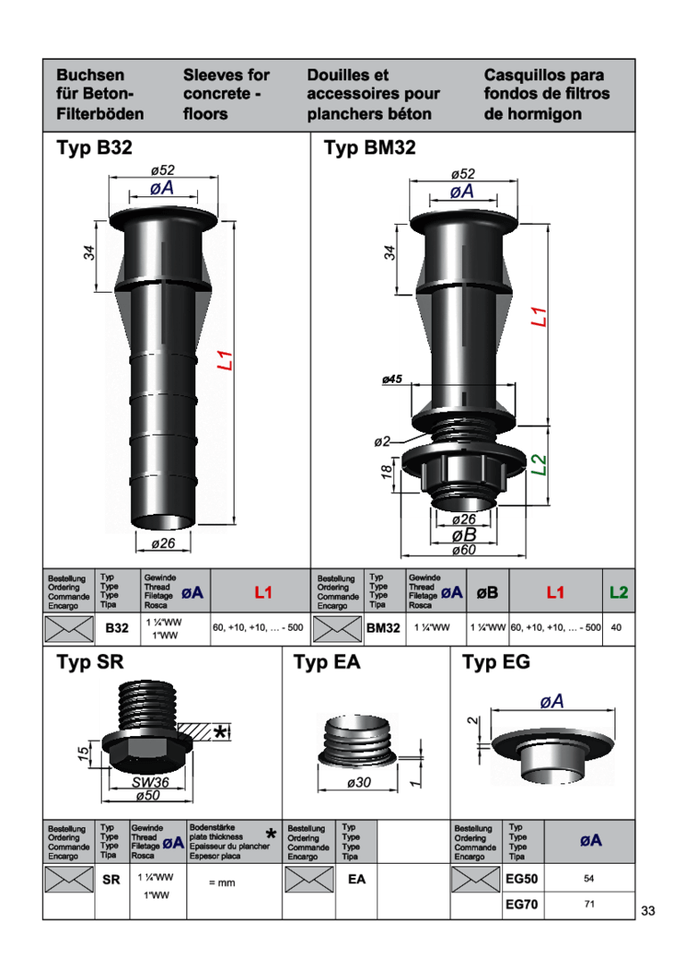 csm_vhs-pdf-33_B32_BM32_EA_EG_KSH_Katalog_V_.pdf-page1_90a695adf7