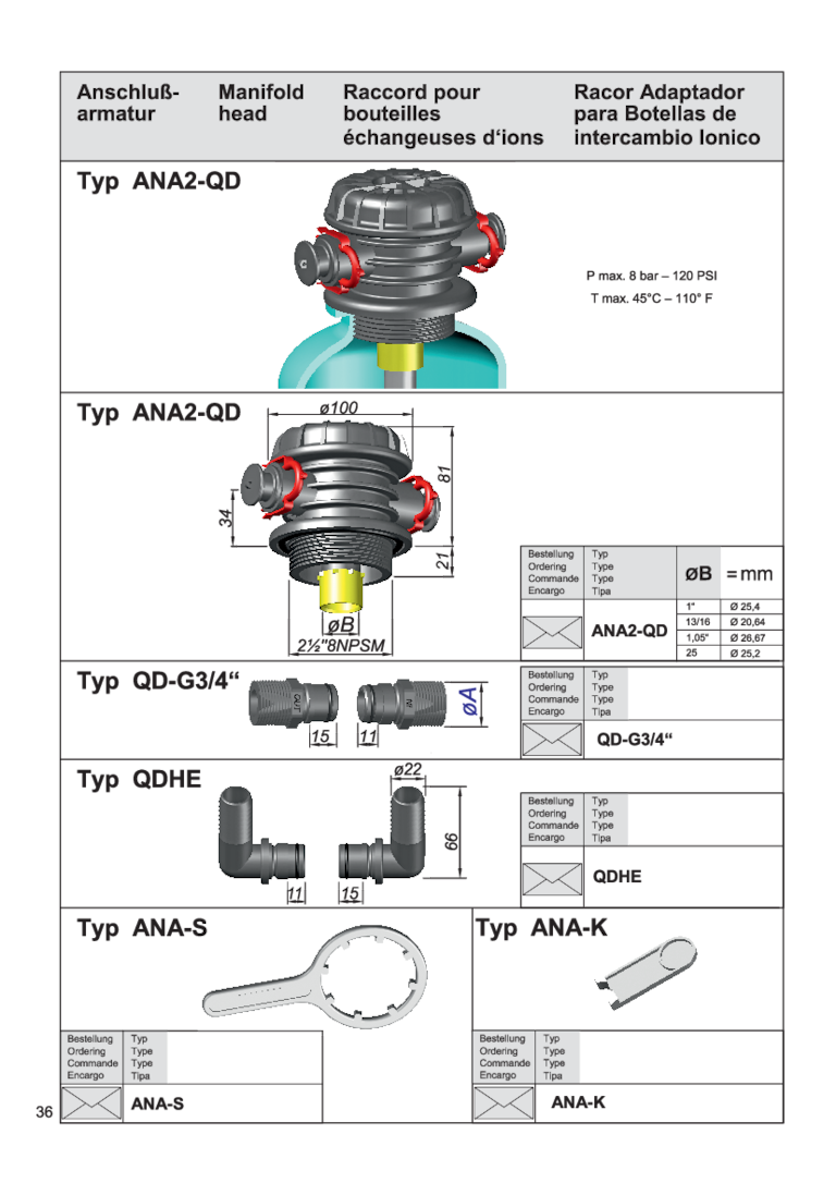 csm_vhs-pdf-36_ANA2_QD_KSH_Katalog_V_.pdf-page1_350bb38269