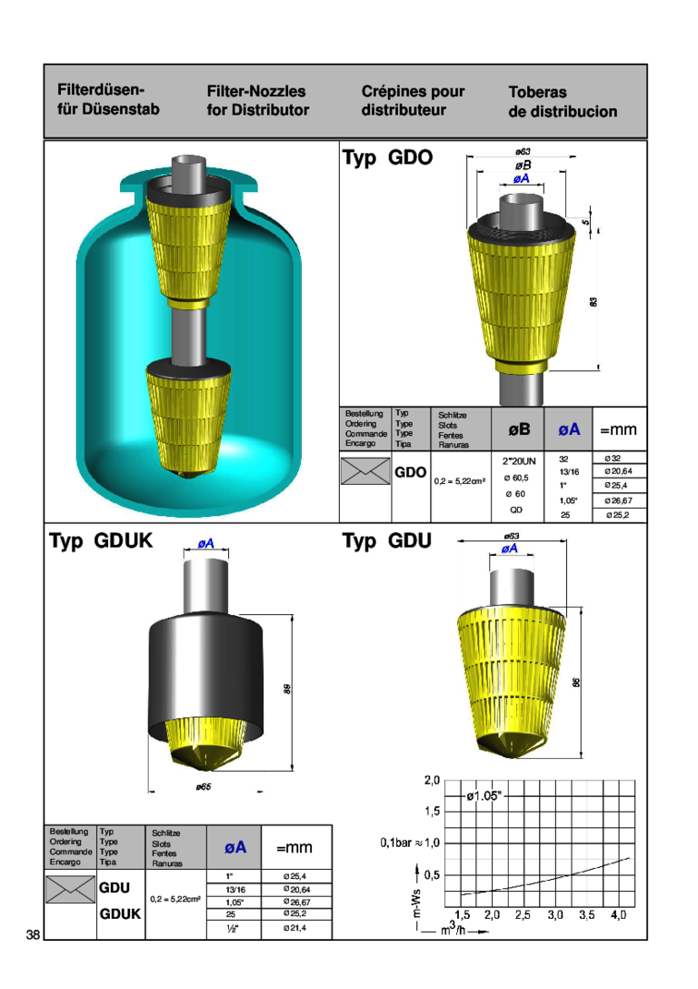 csm_vhs-pdf-38_GDO_GDU_KSH_Katalog_V_.pdf-page1_8591a51216