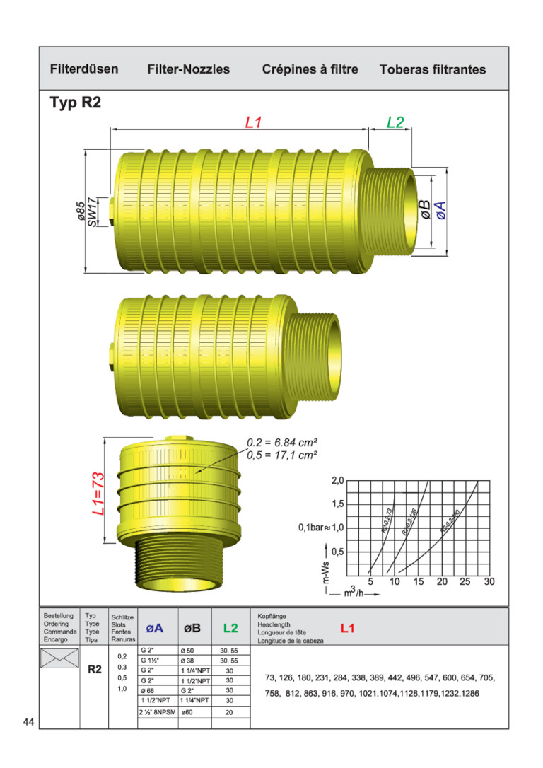 csm_vhs-pdf-44_R2_KSH_Katalog_V_.pdf-page1_b3f6b57b8a