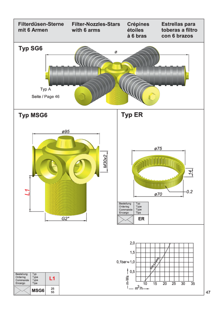 csm_vhs-pdf-47_SG6_KSH_Katalog_V_.pdf-page1_34874ffb1d