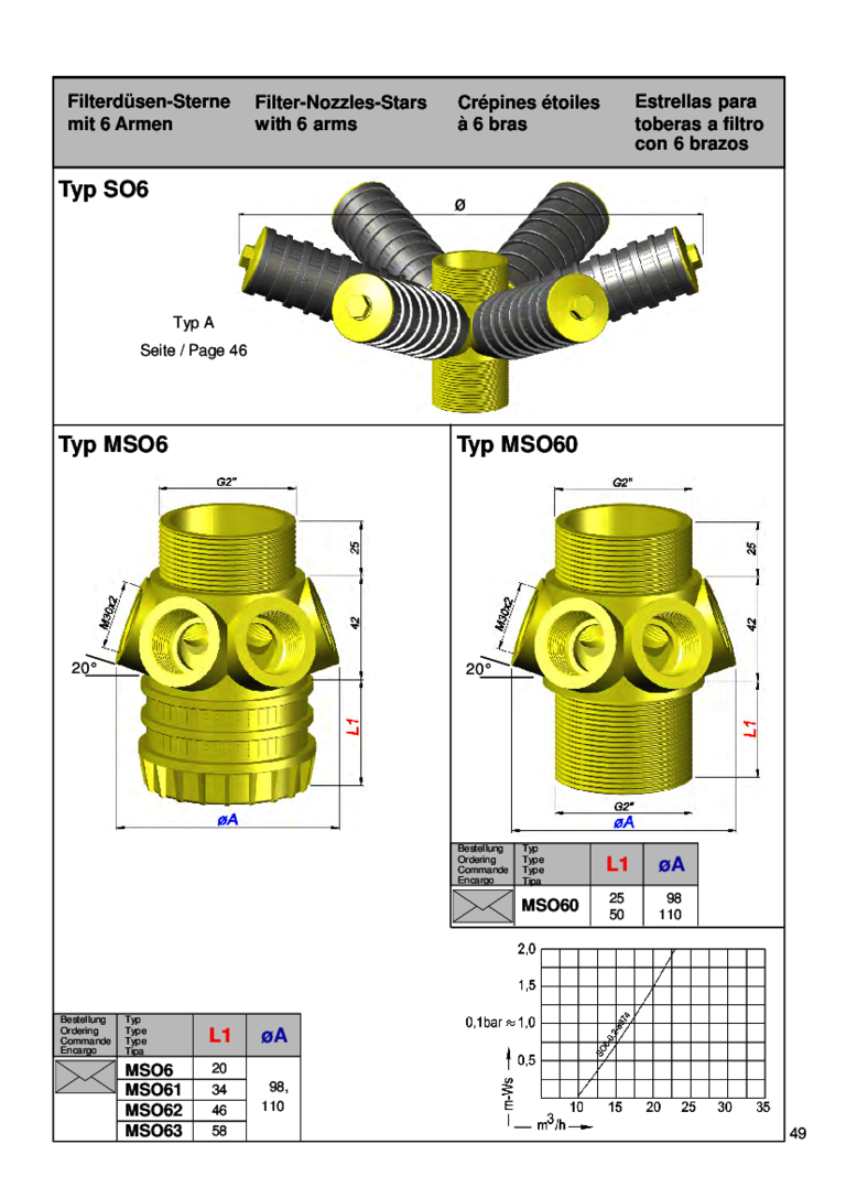csm_vhs-pdf-49_SO6_KSH_Katalog_V_.pdf-page1_bc84cfb474