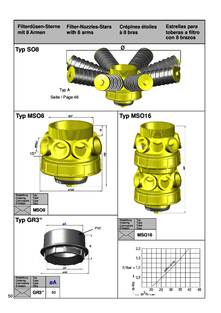 csm_vhs-pdf-50_SO8_KSH_Katalog_V_.pdf-page1_16792fcb03