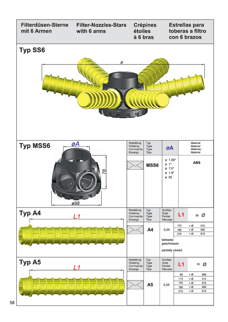 csm_vhs-pdf-58_SS6_A4_A5_KSH_Katalog_V_.pdf-page1_5ad0b9173d