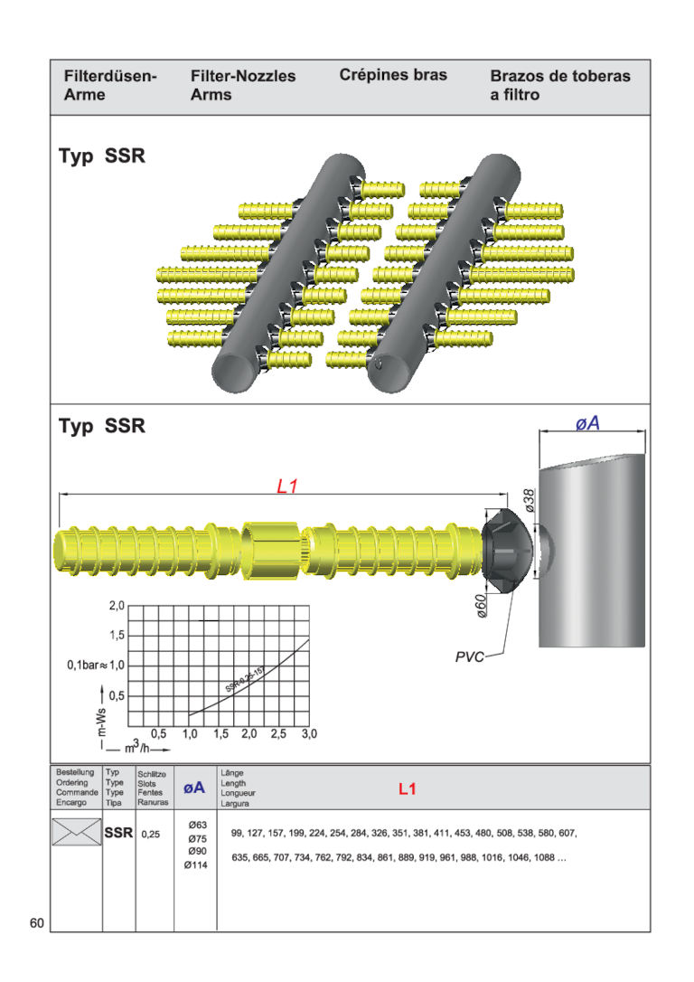csm_vhs-pdf-60_SSR_KSH_Katalog_V_.pdf-page1_e3bf461e28